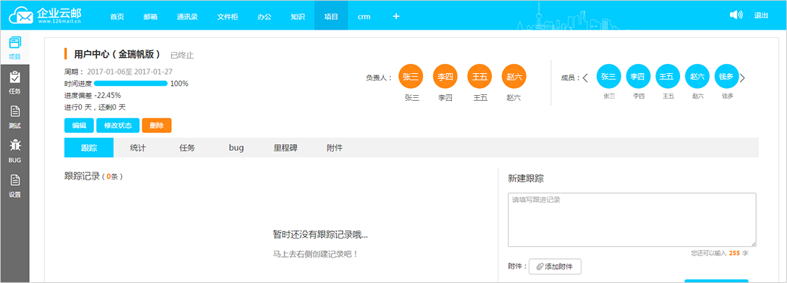 項目多維度監測